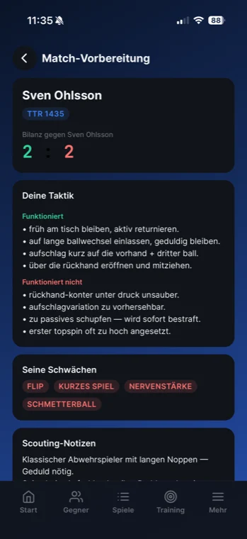TT Playbook Player — Match-Vorbereitung mit Taktik und Schwächen des Gegners